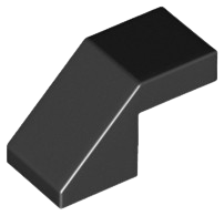 1x2