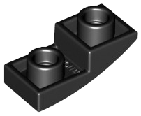 1x2