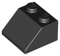 2x2